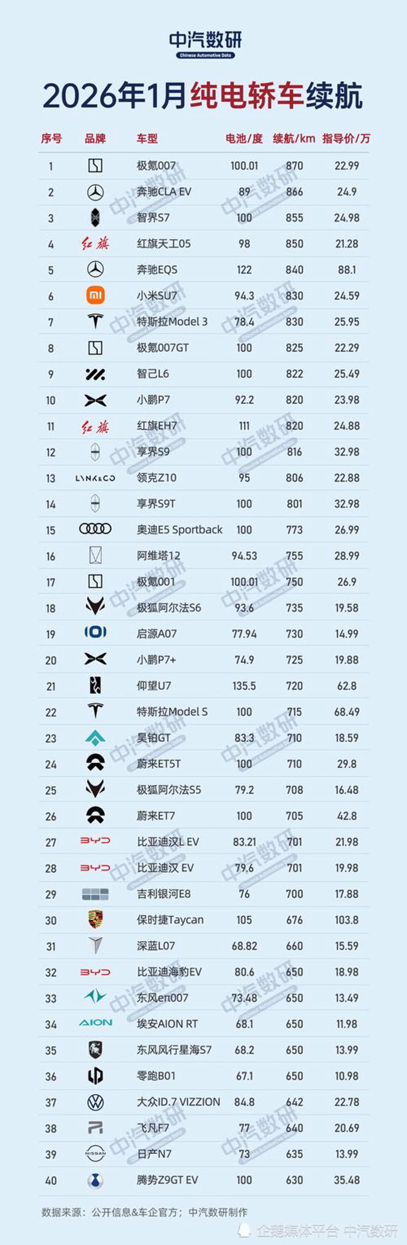 探索未来：酱油新能源汽车的发展趋势